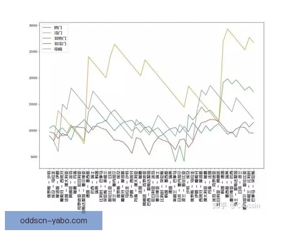 世界杯胜负预测与分析揭秘 热门赛事预测与投注策略指南